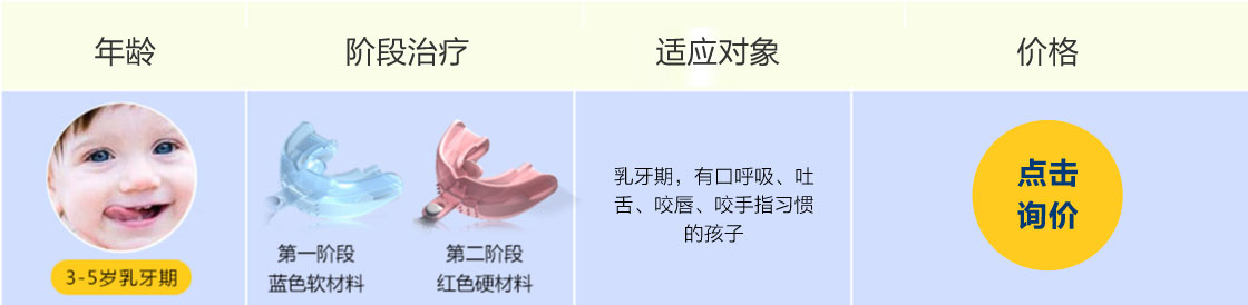 MRC肌功能矫治器 3-5岁牙齿正畸新选择